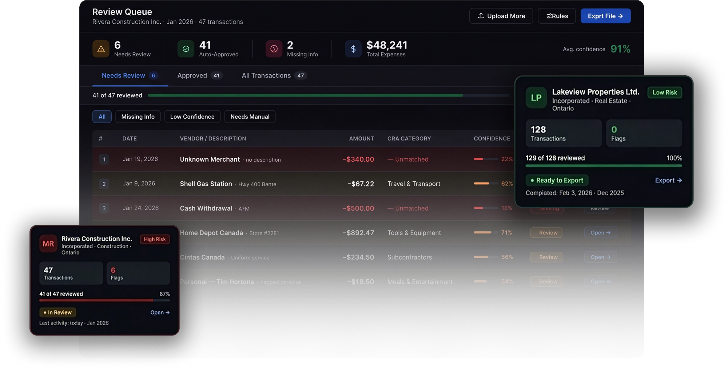 Taggr — AI Transaction Classification dashboard showing review queue, confidence scores, and client management
